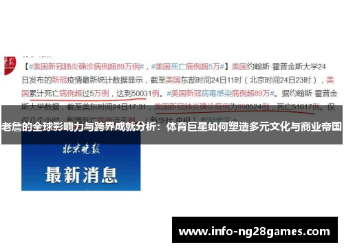 老詹的全球影响力与跨界成就分析：体育巨星如何塑造多元文化与商业帝国