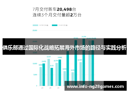 俱乐部通过国际化战略拓展海外市场的路径与实践分析