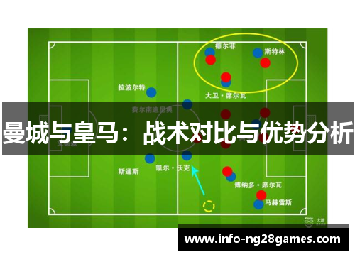 曼城与皇马：战术对比与优势分析