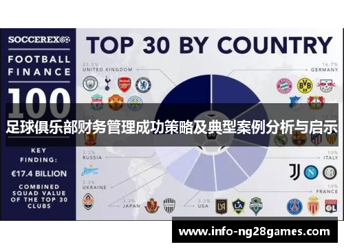 足球俱乐部财务管理成功策略及典型案例分析与启示