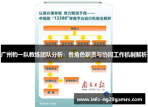 广州豹一队教练团队分析：各角色职责与协同工作机制解析