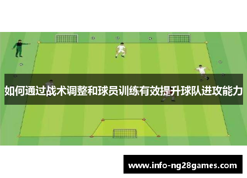 如何通过战术调整和球员训练有效提升球队进攻能力
