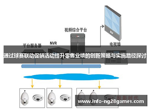 通过球赛联动促销活动提升零售业绩的创新策略与实施路径探讨