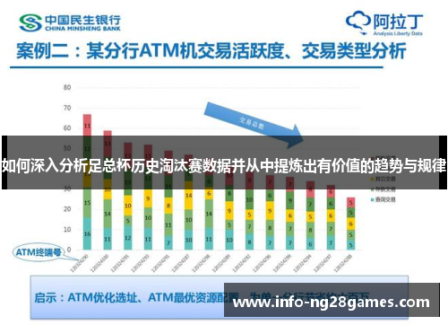 如何深入分析足总杯历史淘汰赛数据并从中提炼出有价值的趋势与规律
