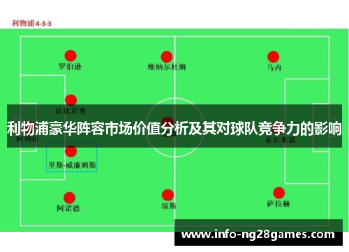利物浦豪华阵容市场价值分析及其对球队竞争力的影响