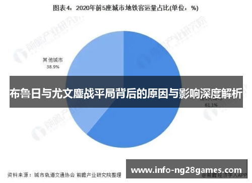 布鲁日与尤文鏖战平局背后的原因与影响深度解析