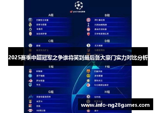 2025赛季中超冠军之争谁将笑到最后各大豪门实力对比分析