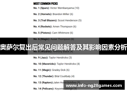 奥萨尔复出后常见问题解答及其影响因素分析