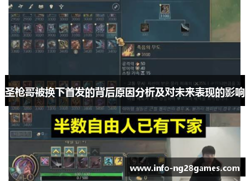 圣枪哥被换下首发的背后原因分析及对未来表现的影响