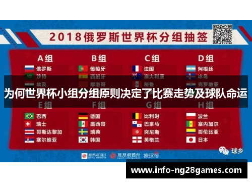 为何世界杯小组分组原则决定了比赛走势及球队命运