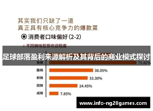 足球部落盈利来源解析及其背后的商业模式探讨