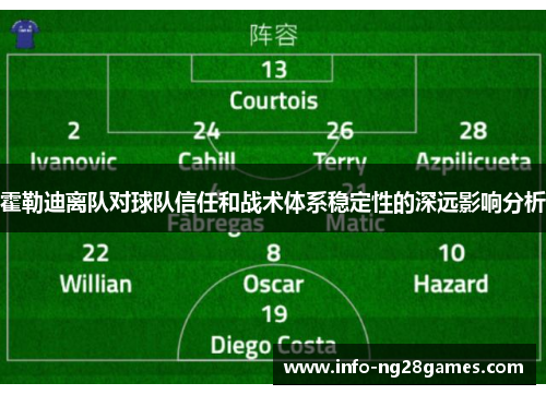 霍勒迪离队对球队信任和战术体系稳定性的深远影响分析