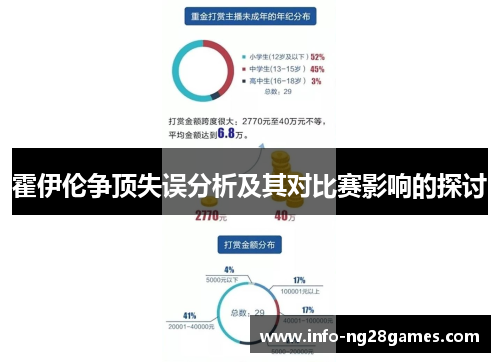霍伊伦争顶失误分析及其对比赛影响的探讨