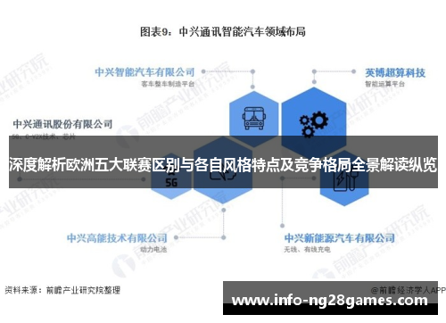 深度解析欧洲五大联赛区别与各自风格特点及竞争格局全景解读纵览