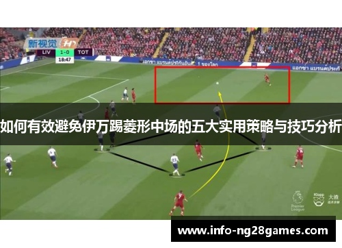 如何有效避免伊万踢菱形中场的五大实用策略与技巧分析